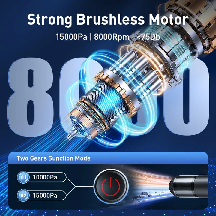 Baseus Vacuum Cleaner 15000Pa